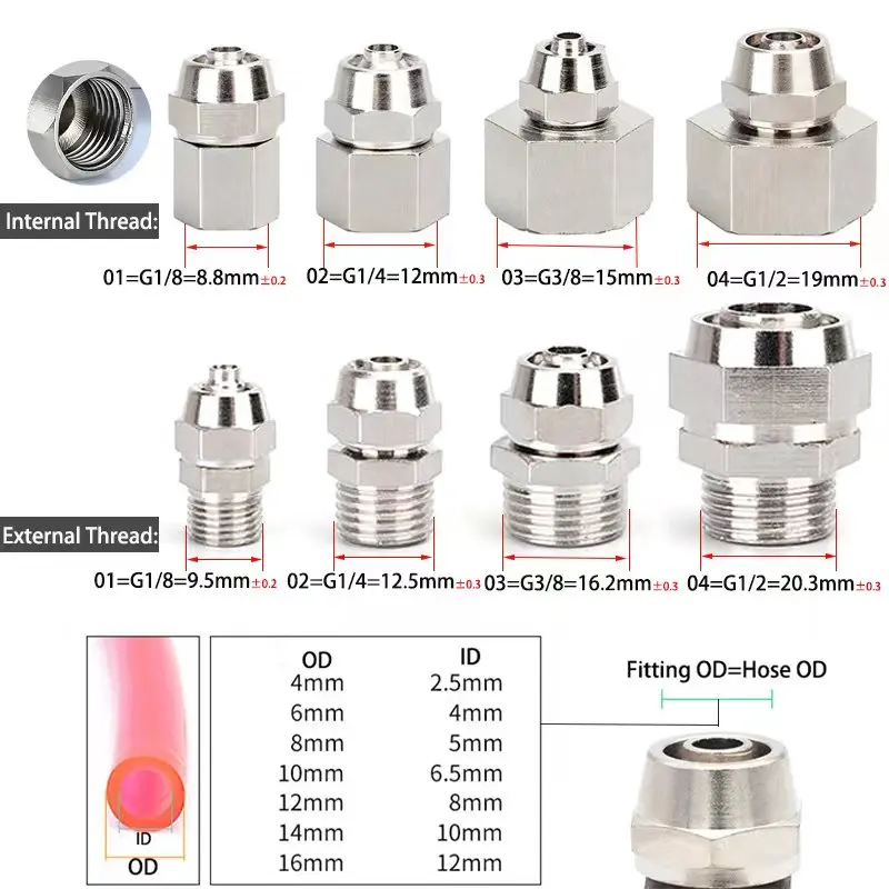 Copper Pneumatic Fittings Air  - Compression Fitting Brass 评论和价格